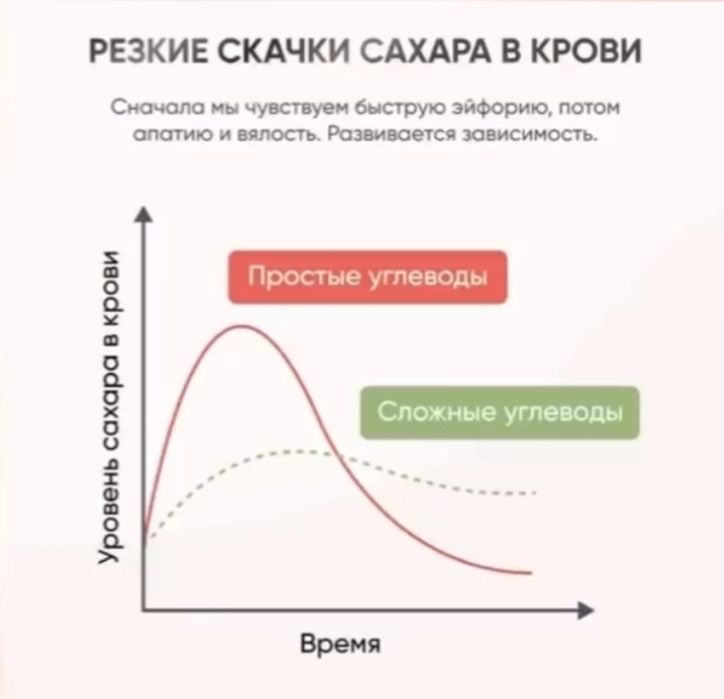 ������� �����: ������ ����� �� ������ ������ ����� ������ �������