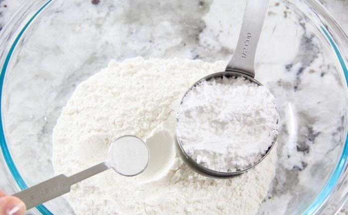 ��� ������������ ����� ���������� ������� � ������