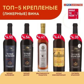 ��������� ���� ������� ��������� �������� ������ �� ������ �����������